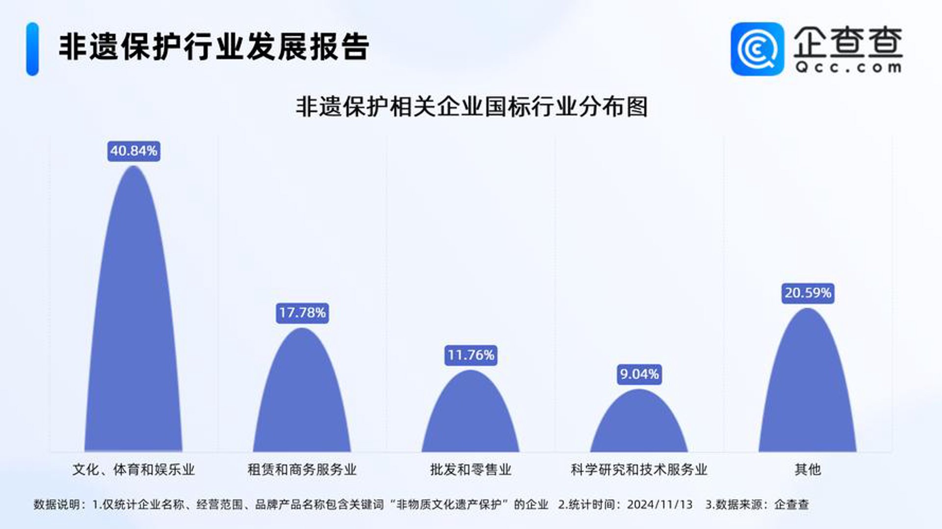 港和仕同传媒